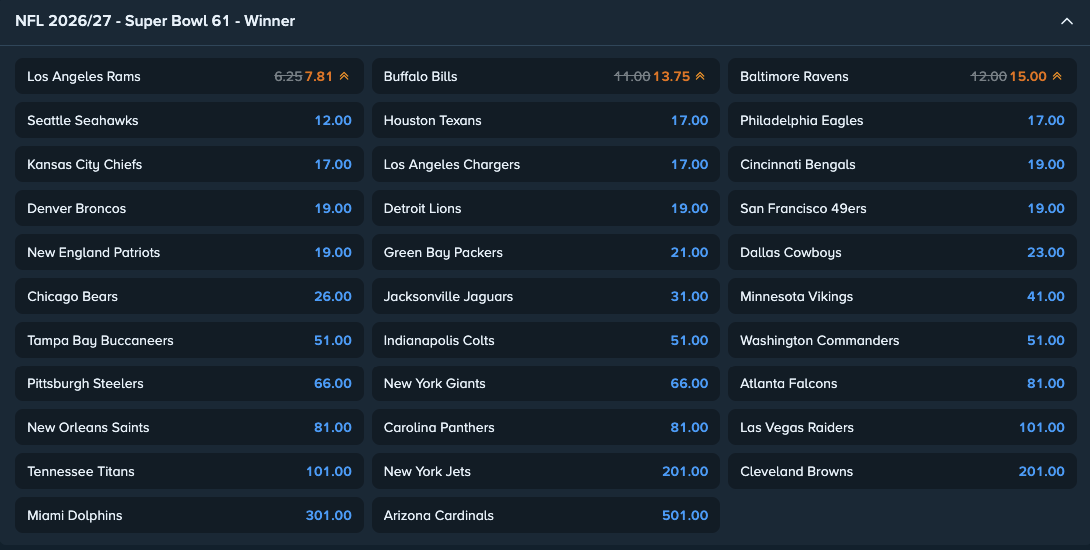 NFL Boosted Odds